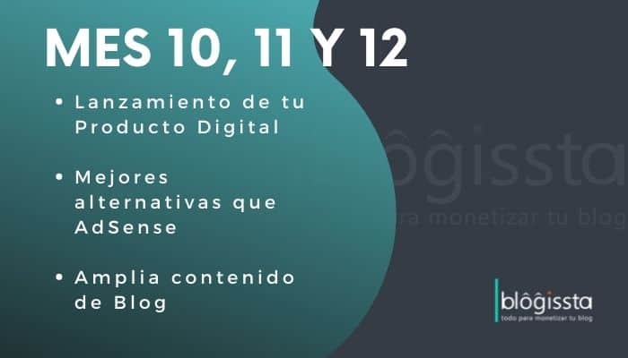 Mes 10, 11 y 12 de Cómo Ganar Dinero Con tu Blog en 12 Meses