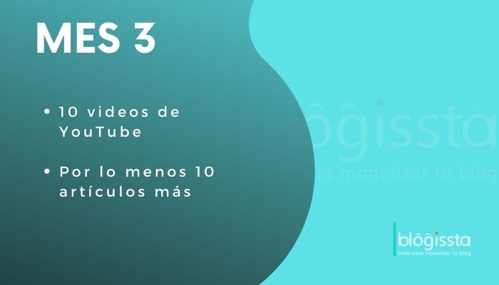 Mes 3 de Cómo Ganar Dinero Con tu Blog en 12 Meses