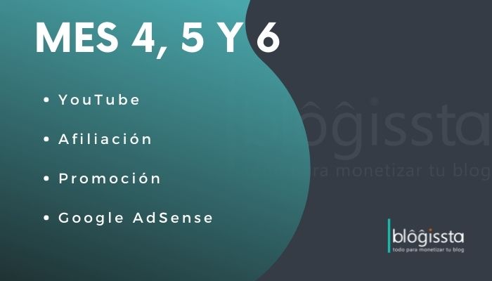 Meses 4, 5 y 6 de Cómo Ganar dinero con tu blog en 12 meses