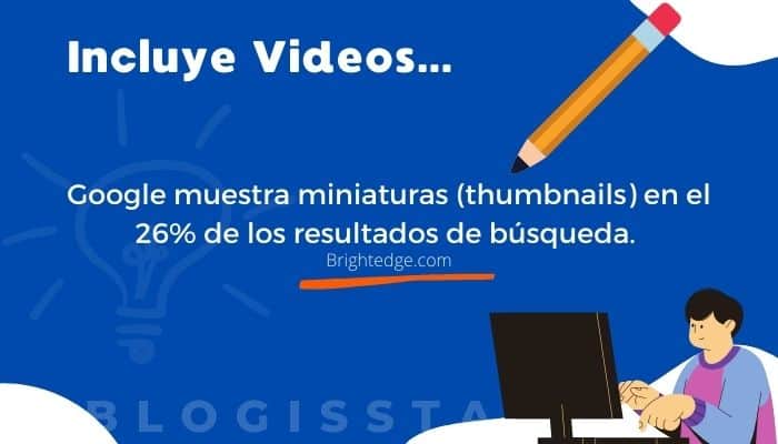 Utiliza Videos en tus Posts