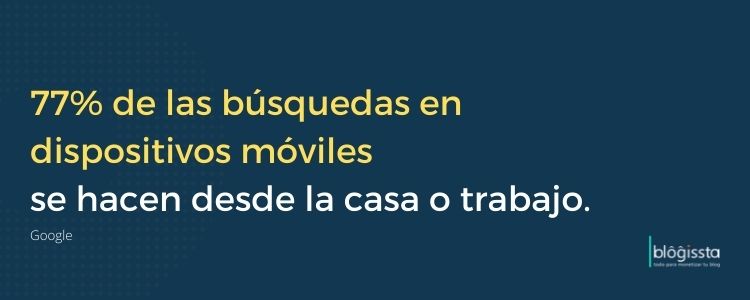 77% de las búsquedas en dispositivos móviles se hacen desde casa o el trabajo