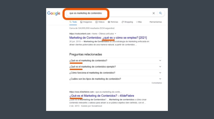 Tipo de Post de Blog en Buscador de Google